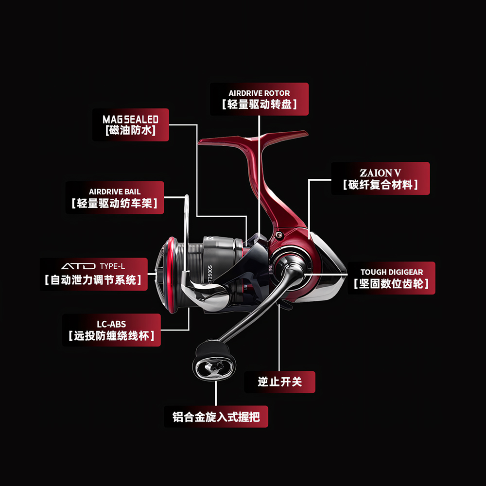 2025 nowy DAIWA FUEGO CS LT ko – Kastking Reel Zephyr recenzja i cena