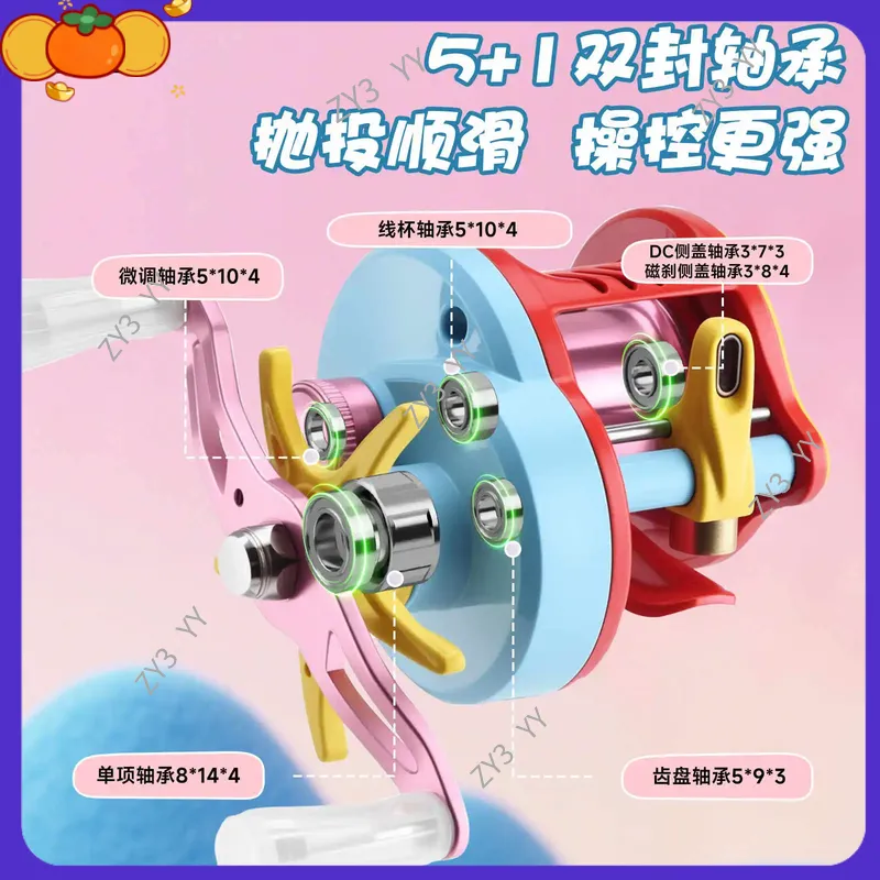 2026 TEBEN Linglong DC Reel Au – Kastking Reel Zephyr recenzja i cena