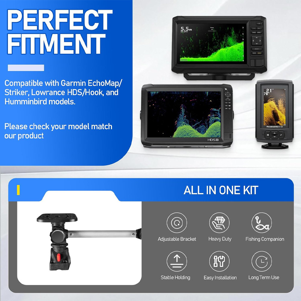 Zamiennik części 3006.8649 do  – Fish Finder Portable recenzja i cena