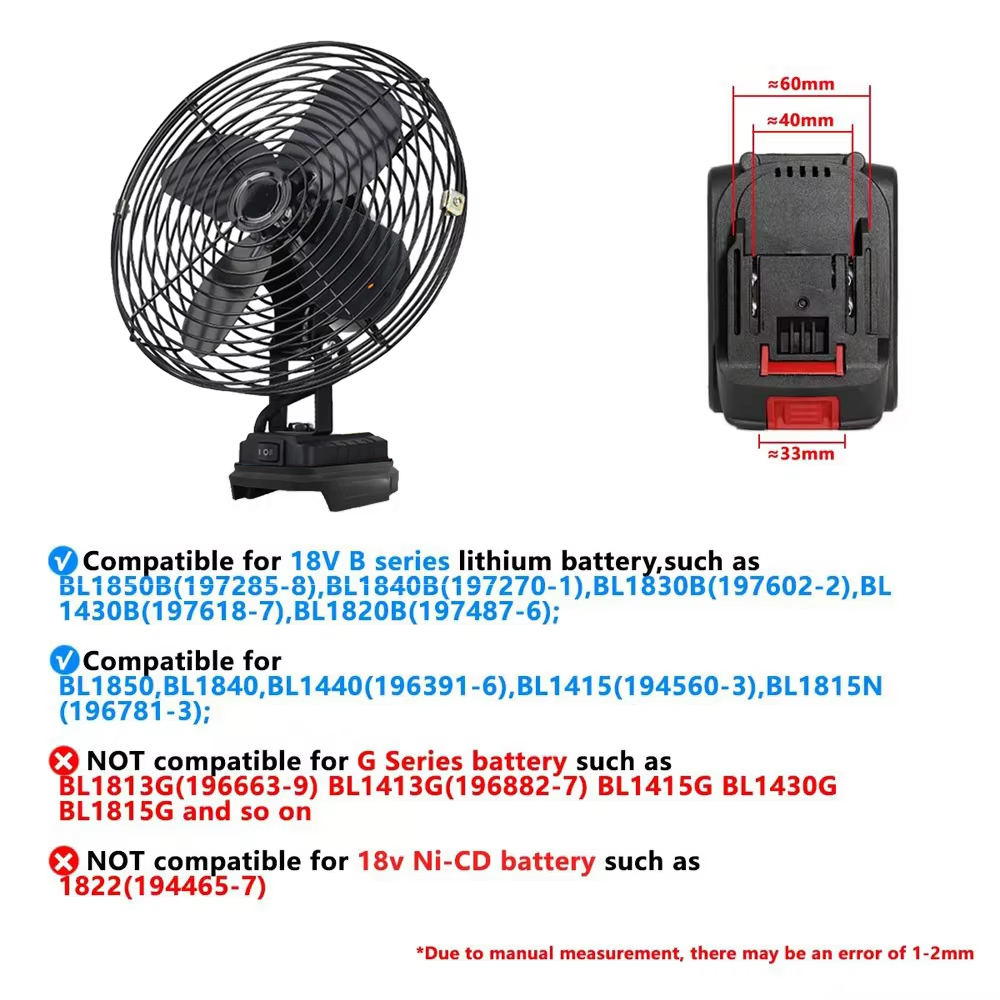 Wentylator kempingowy 6/8 cali – Fish Finder Battery recenzja i cena