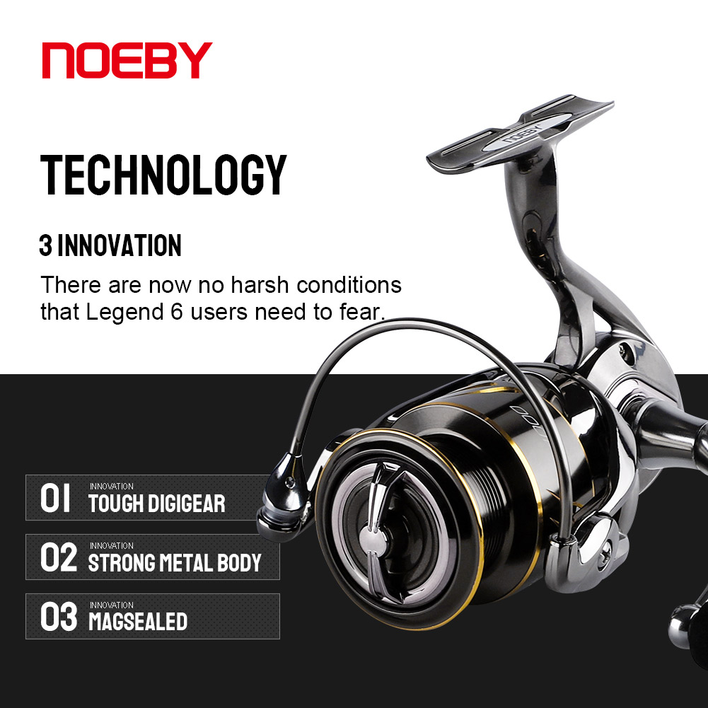 Noeby kołowrotek spinningowy 2 – Daiwa Reel Bg recenzja i cena