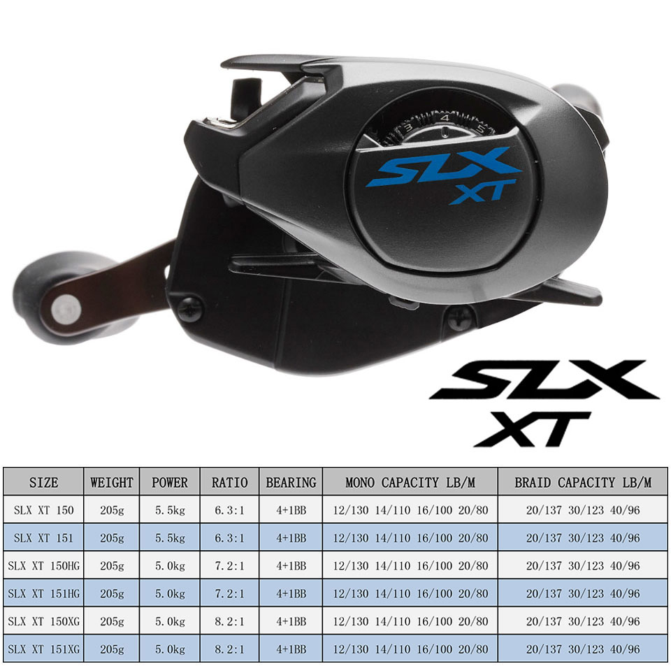 Kołowrotek SHIMANO SLX DC XT/S – Kastking Reel Zephyr recenzja i cena