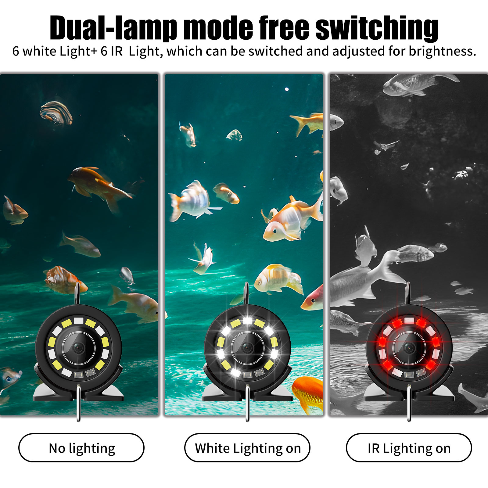 Kamera do wędkowania podwodneg – Fish Finder Battery recenzja i cena