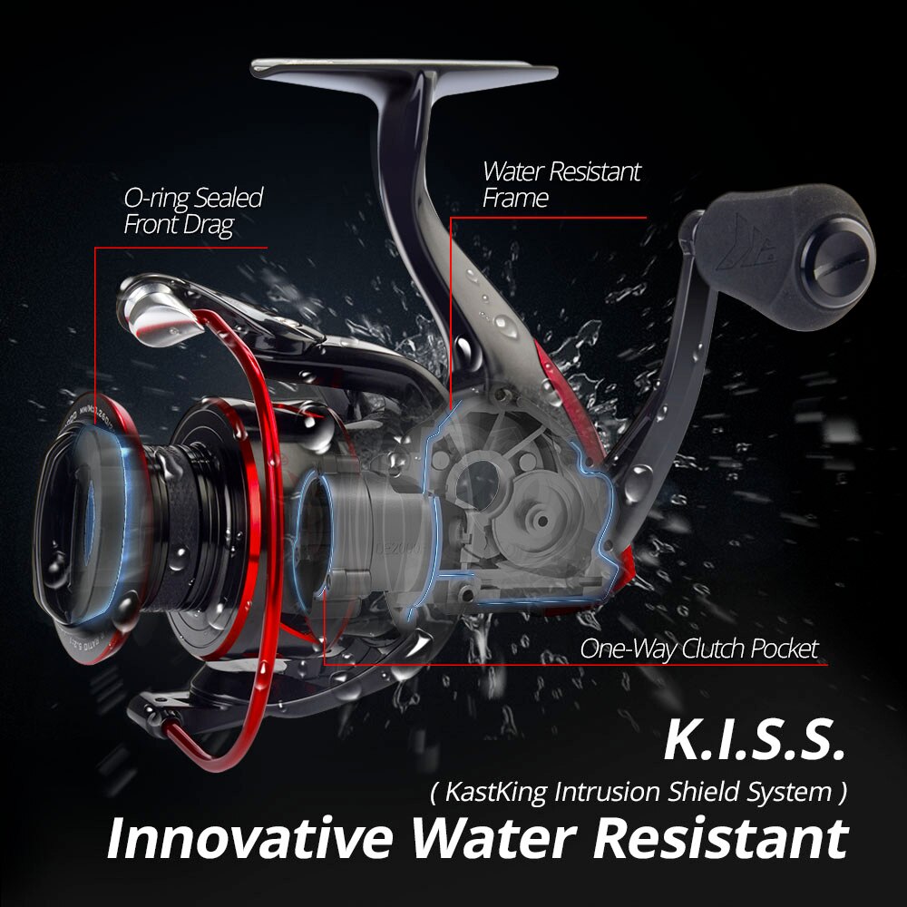 KastKing Sharky III Ball Beari – Kastking Reel Zephyr recenzja i cena