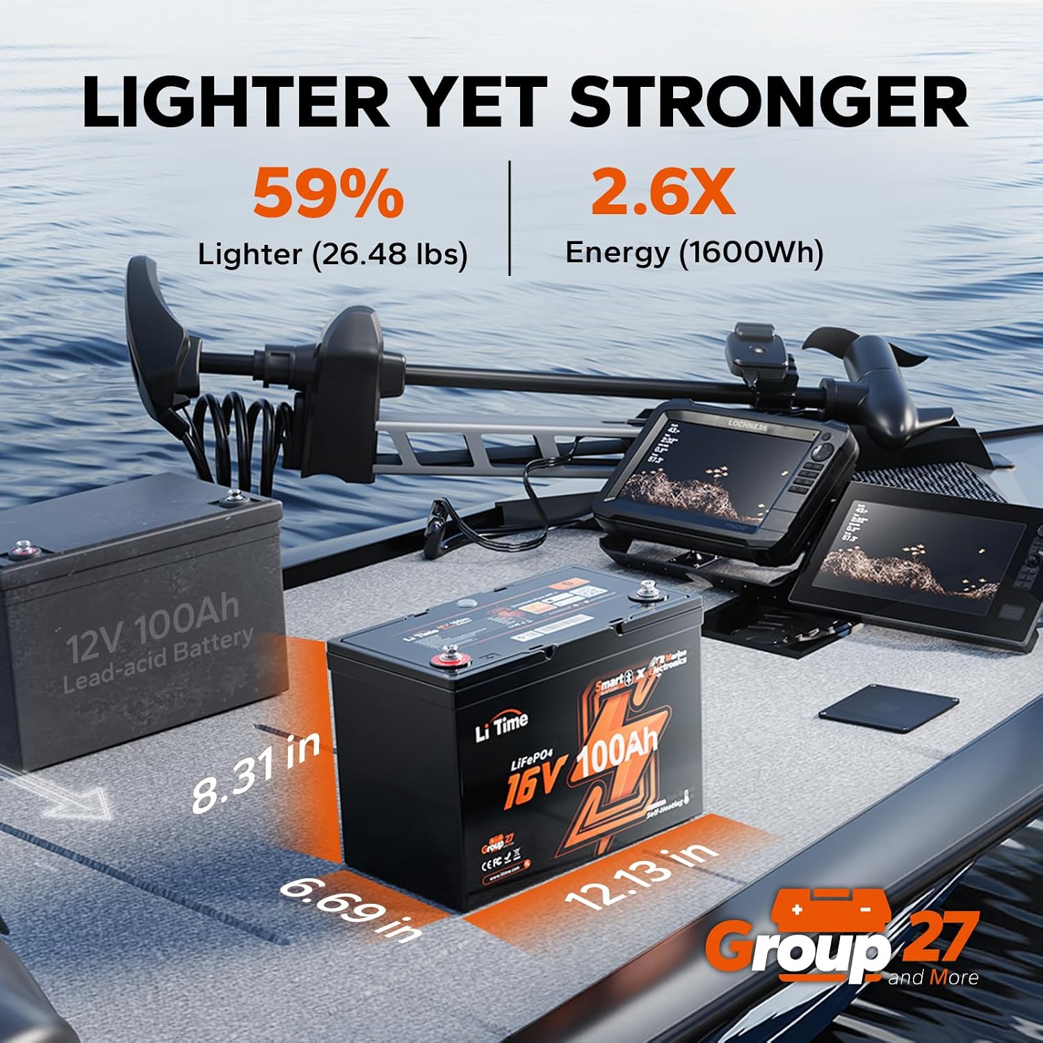 Akumulator LiFePO4 16V 100Ah G – Fish Finder Charger recenzja i cena