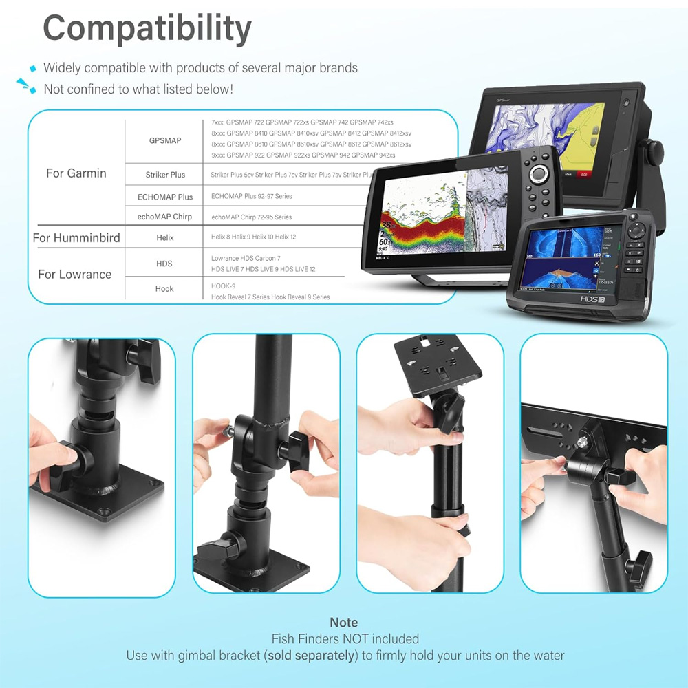 Uniwersalny uchwyt do echosond – Fish Finder Mount recenzja i cena